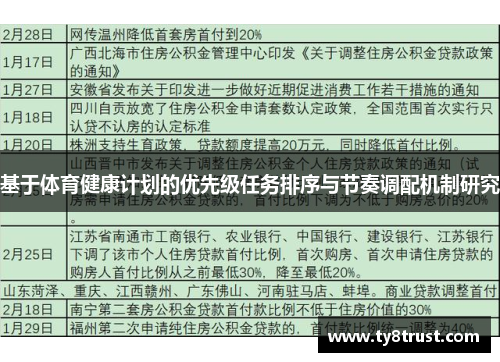 基于体育健康计划的优先级任务排序与节奏调配机制研究
